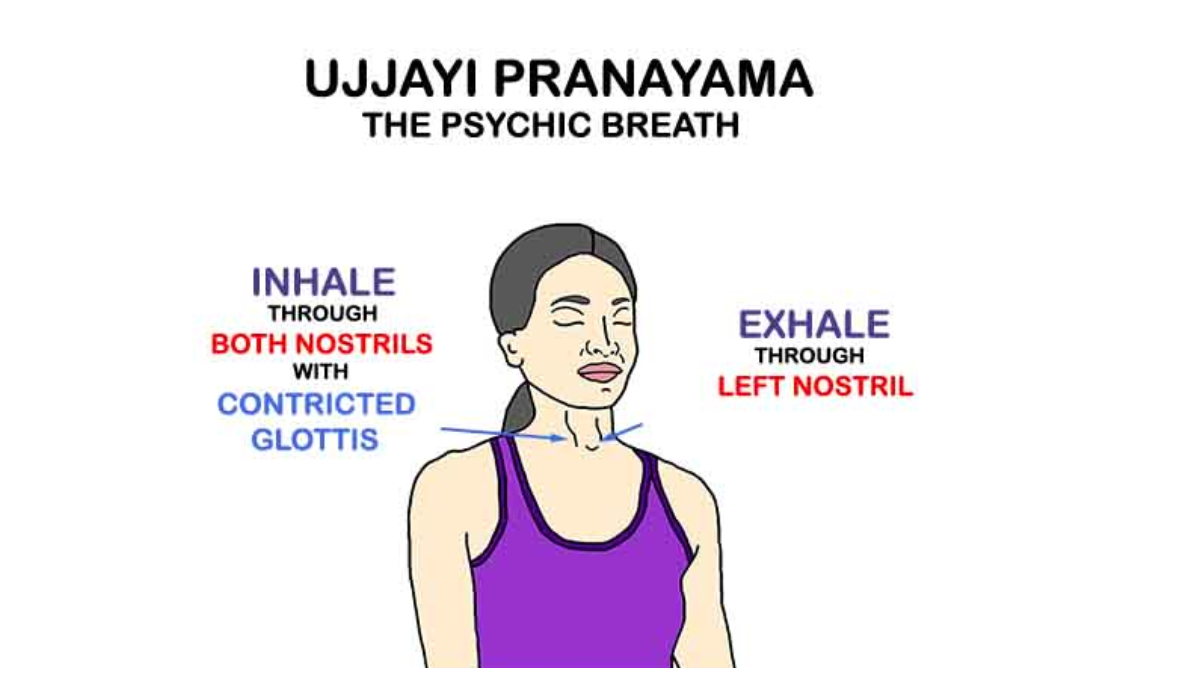 ujjayi-pranayama-the-psychic-breath